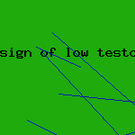 sign of low testosterone